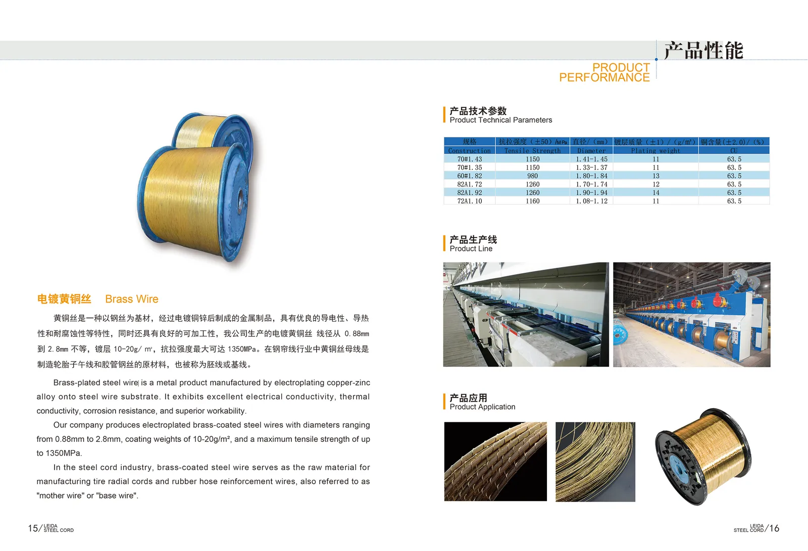 电镀黄铜丝 详情图 1
