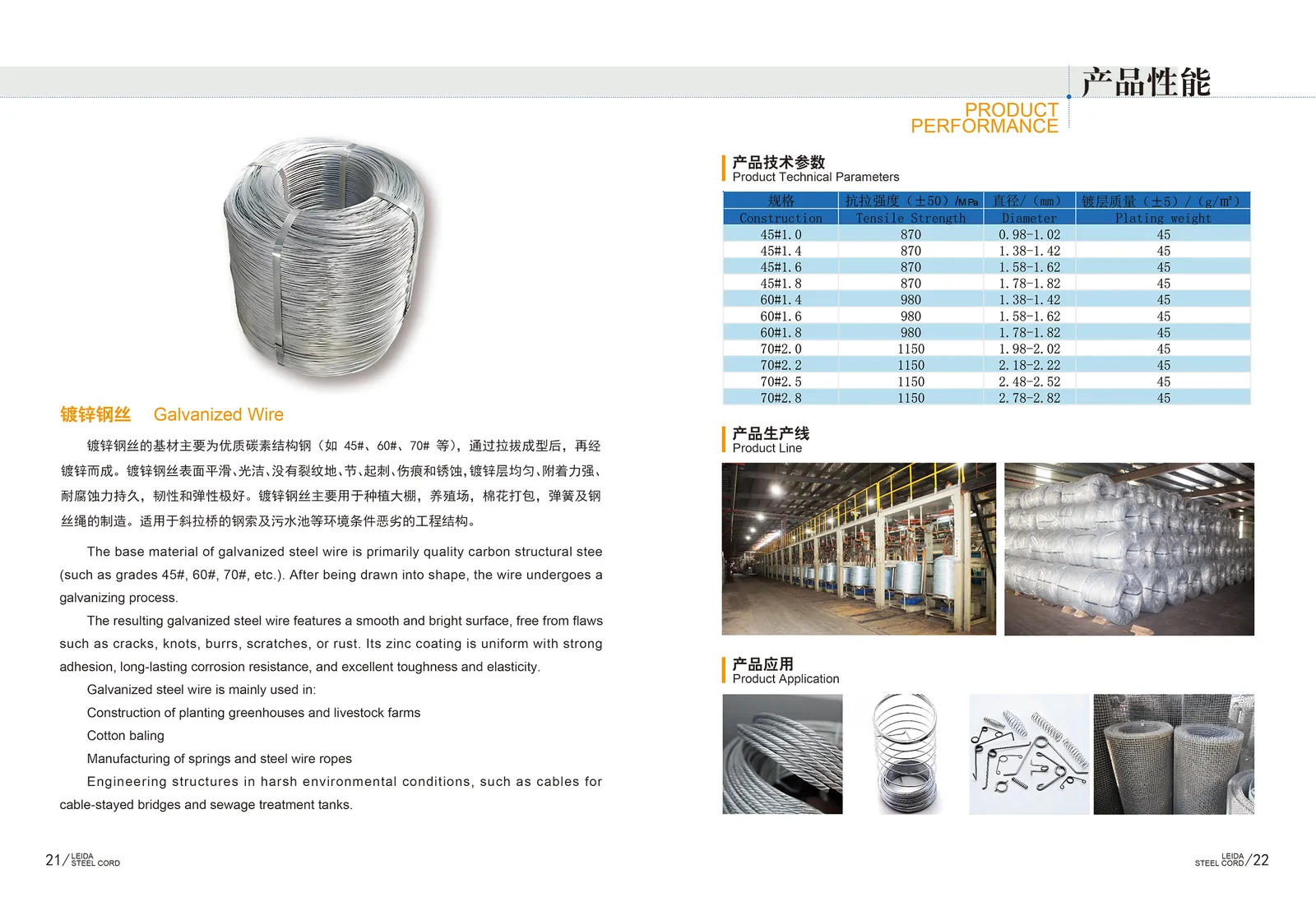 特种镀锌钢丝 详情图 1