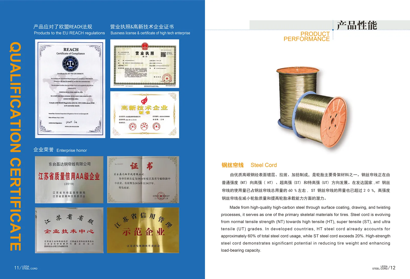 高性能钢帘线 详情图 1