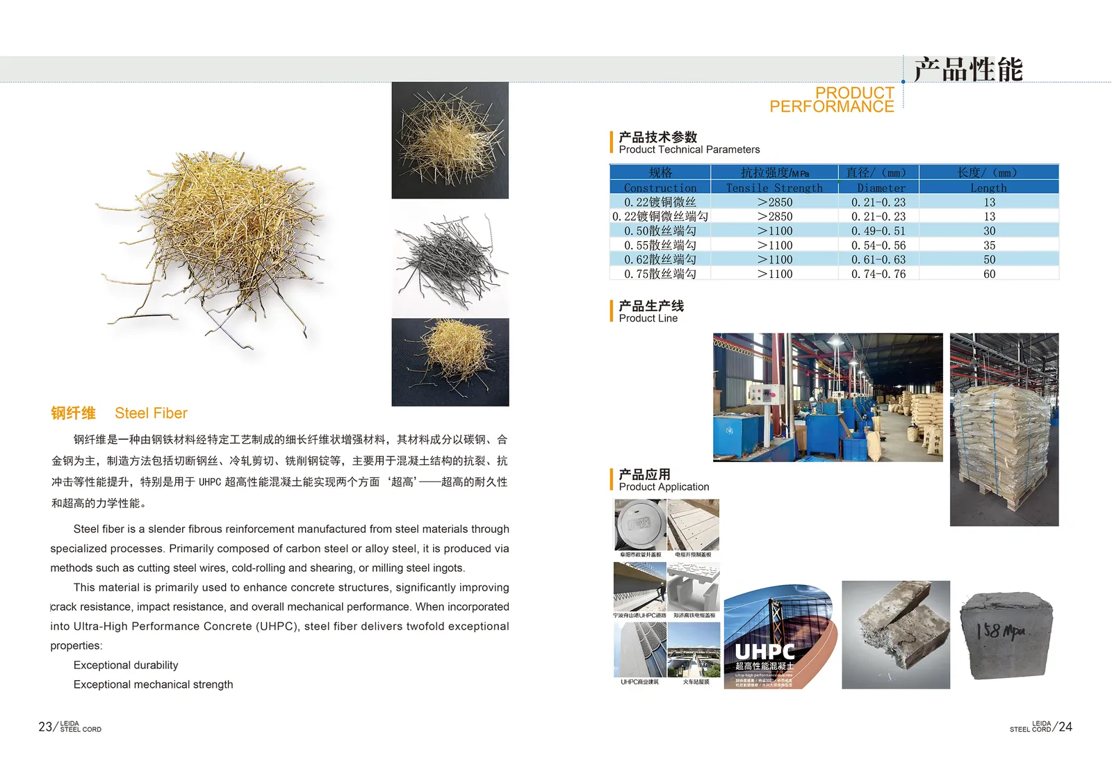 混凝土增强钢纤维 详情图 1