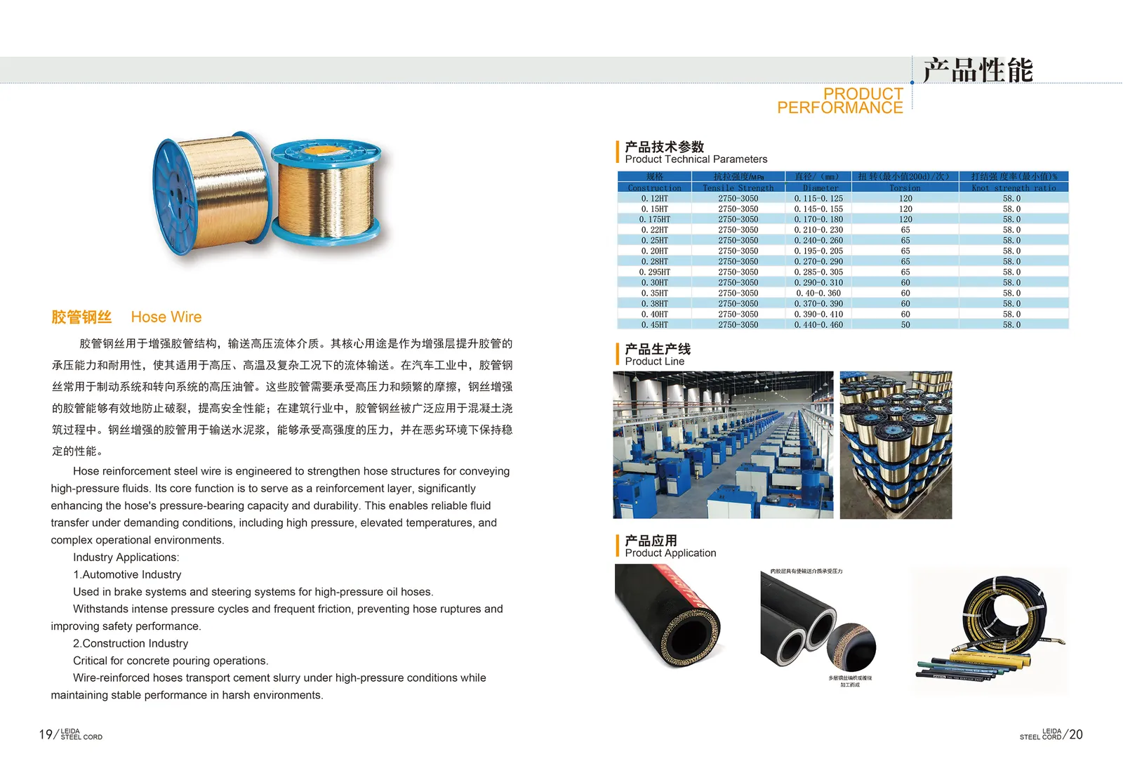 高压胶管钢丝 详情图 1